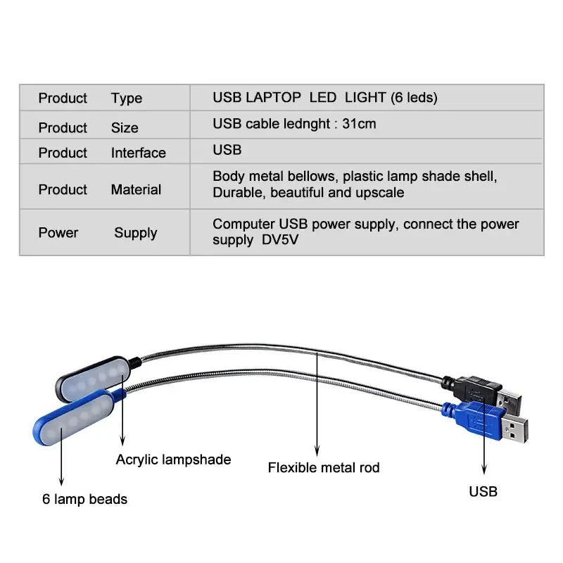 Portable USB Reading Light - Flexible Mini Book Lamp for Laptop ,Desk & Night Reading
